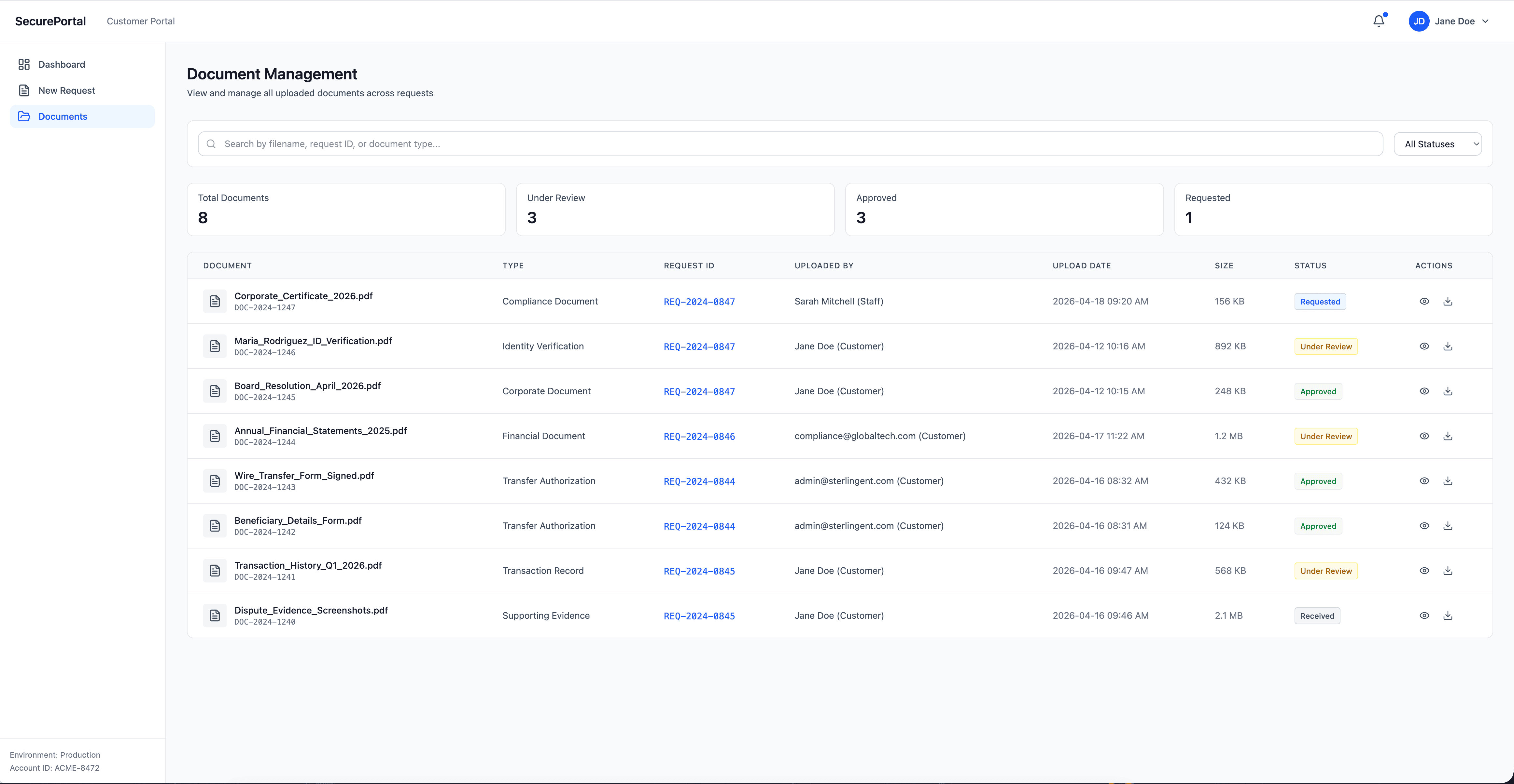 Request detail screen with typed fields, attachments, and compliance metadata